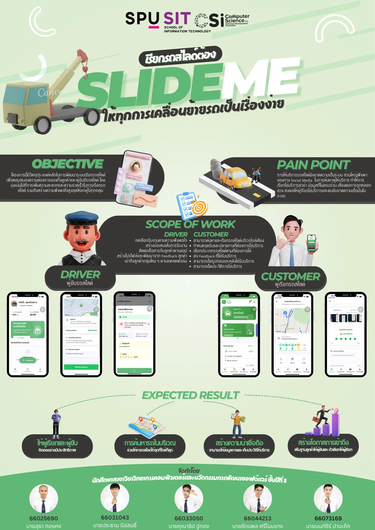โปสเตอร์ SlideMe – แพลตฟอร์มเรียกรถสไลด์